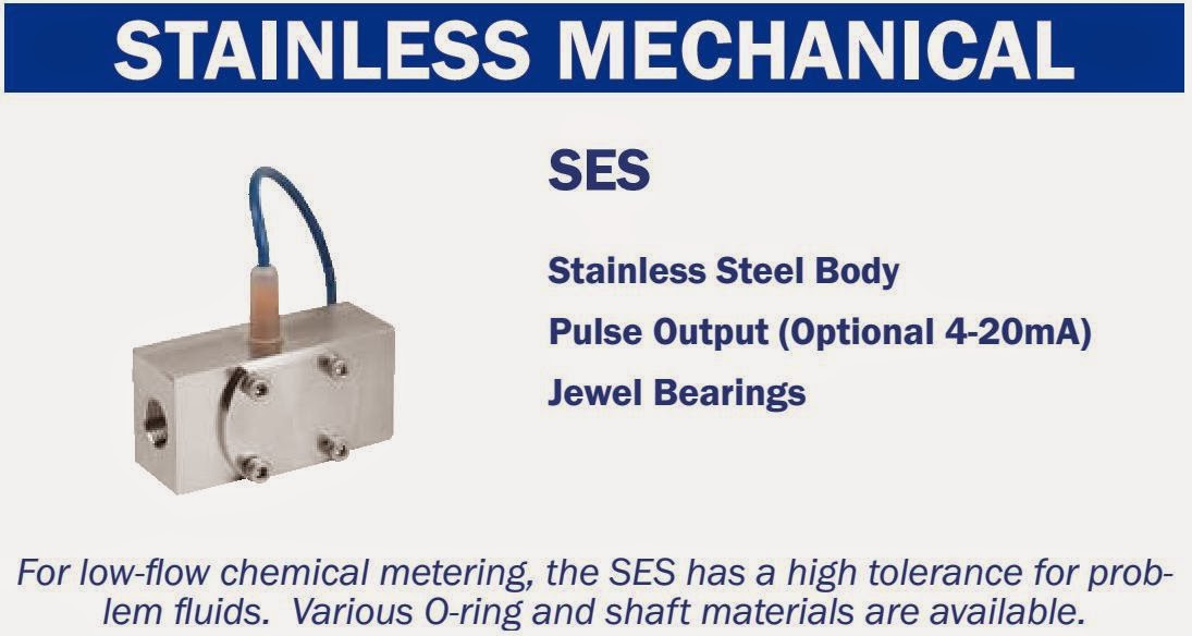 turbine flow meter