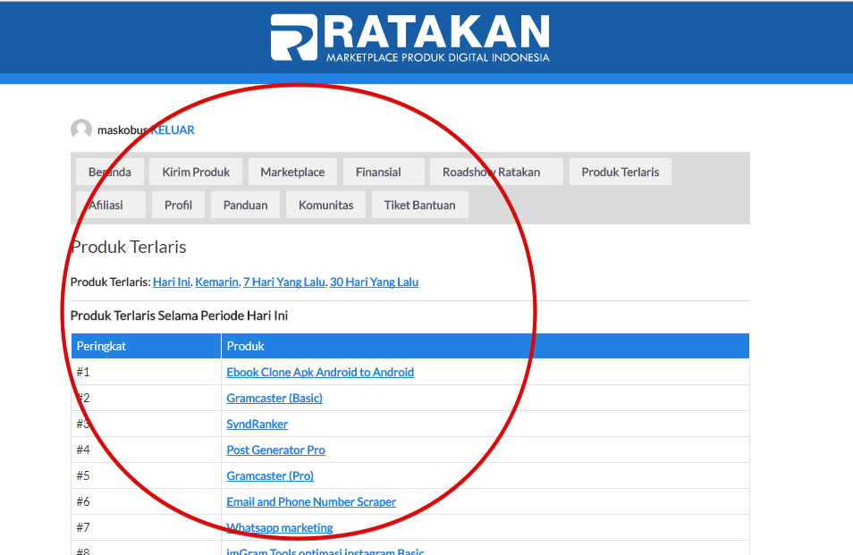 Produk Affiliate Ratakan.com Produk Affiliate Ratakan.com