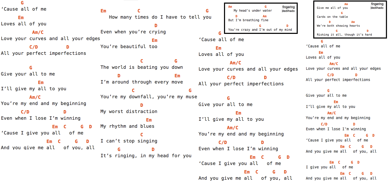 Música Guitarra e Partituras GUITAR Tabs & Chords / Cifras All of me John Legend