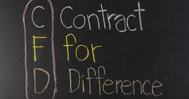 Contrato forex
