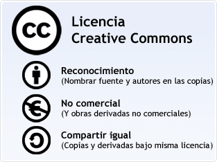 Licencia CC