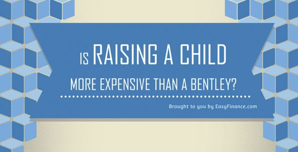 Image: Is Raising A Child More Expensive Than A Bentley?
