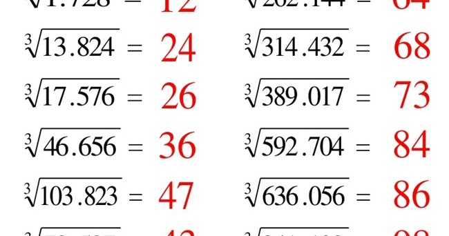 Akar pangkat 3 dari 512 : akar pangkat 3 dari 64