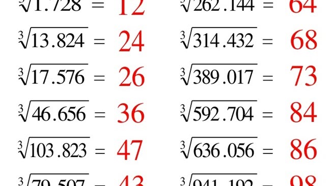 Contoh Soal Akar Kuadrat Pangkat 3