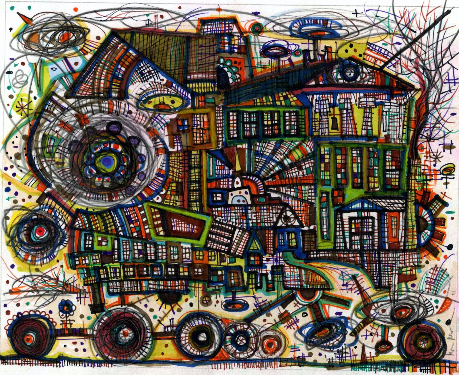 what were the three categories of art in art brut