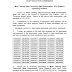 SSC MTS 2016 Paper-1 Marks Released, Check Here