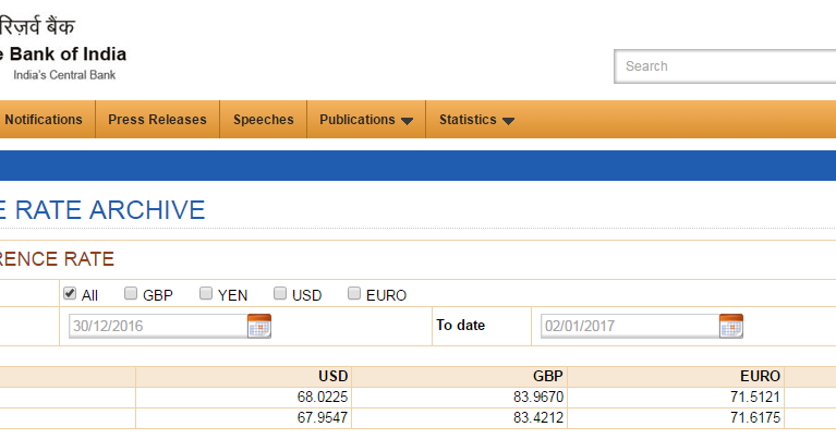 Rbi forex rates as on 31st march 2017