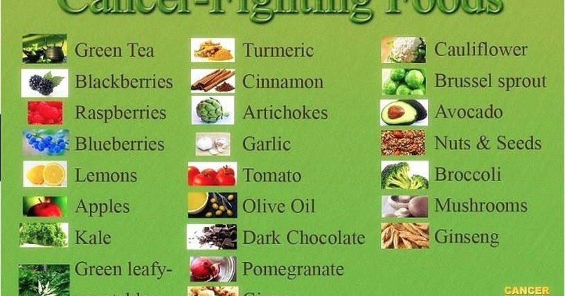 can diet prevent prostate cancer