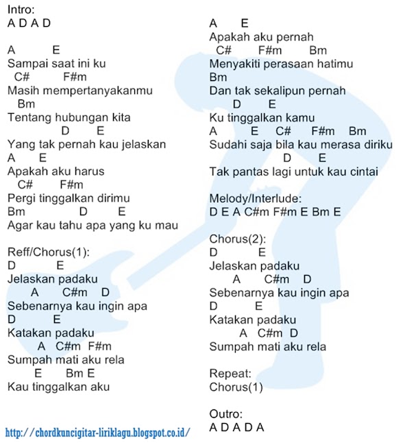 Chord Lagu Republik