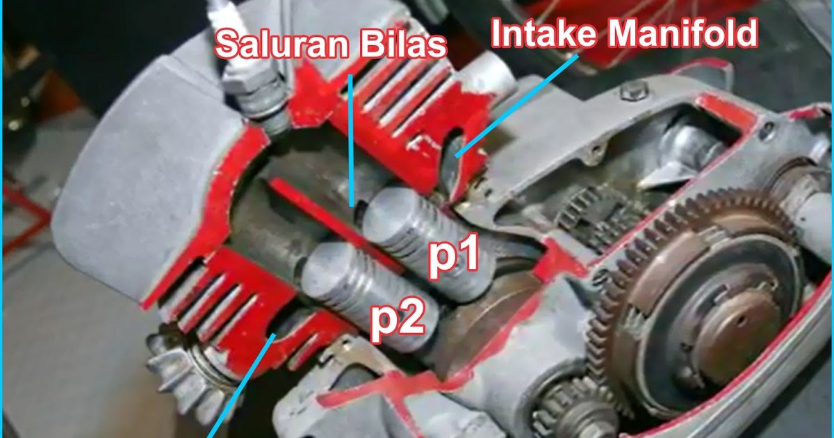 Split Single atau Twingle, Mesin Single Silinder tapi Dua Piston