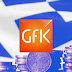 GFK: Στην 22η θέση στην ευρωπαϊκή κατάταξη σε αγοραστική δύναμη η Ελλάδα
