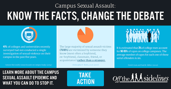 Campus Sexual Assault: Know the Facts, Change the Debate