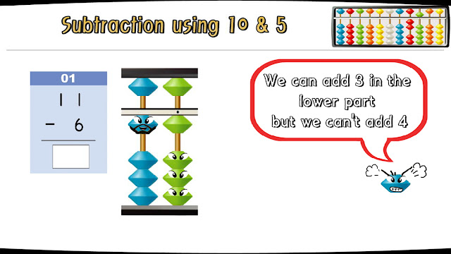 Can learn abacus not boring with multimedia, graphics, subtitles, the ...