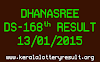DHANASREE Lottery DS-168 Result 13-01-2015