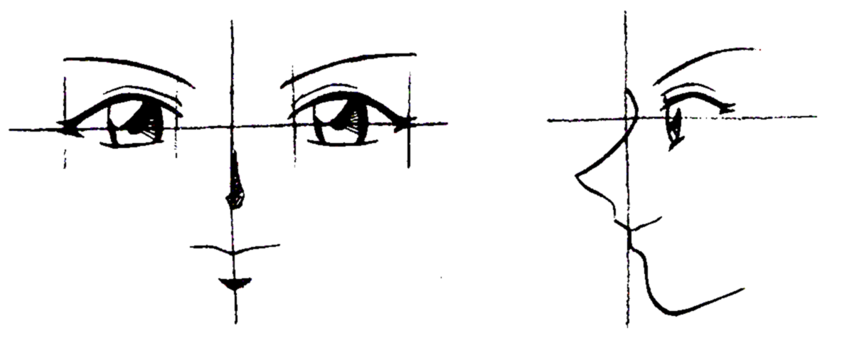 Blog José Petri: Desenhando um Personagem Feminino – Exemplos e estilos de  olhos Par…
