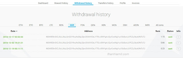 Withdraw Minergate