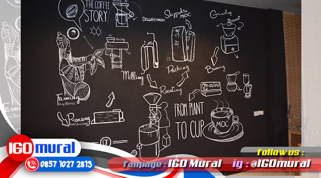 Kreasi Dinding Cafe Membuat Kreasi Dinding, Gambar Kreasi Dinding, Kreasi Dinding Kamar, Kreasi Dinding Cafe, Kreasi Dinding Rumah, Kreasi Dinding Unik