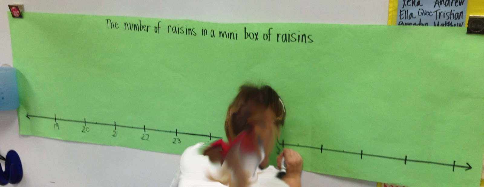 Teaching to Inspire How many raisins are in a minibox of raisins?