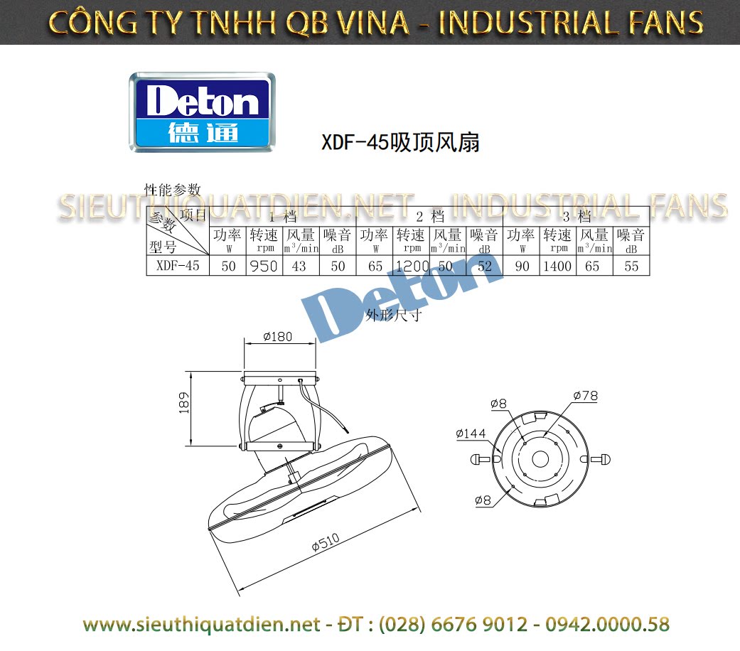 BẢNG THÔNG SỐ KỸ THUẬT QUẠT ĐẢO TRẦN DETON XDF-45