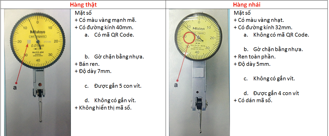 Phân biệt Đồng Hồ So Chân Gập Mitutoyo 513-404 thật và nhái