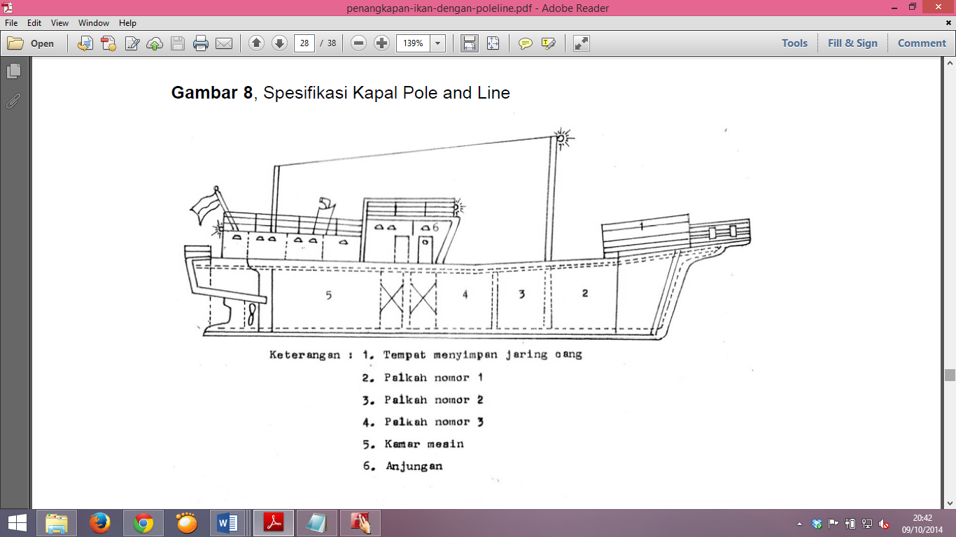 Nautik Kapal Perikanan Kapal Pole End Line Nautik Kapal Perikanan Kapal Pole End Line