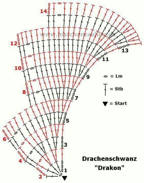 Little Treasures Dragon Tail Crochet Scarf