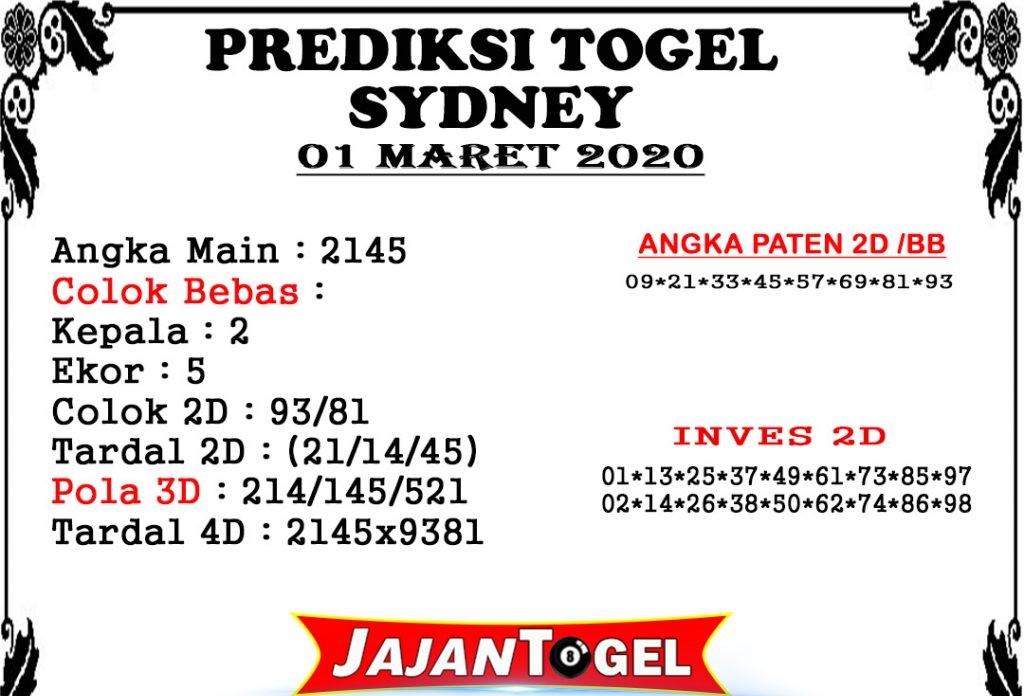 Prediksi Joker Merah Sd Minggu Archives Prediksi Togel Hari Ini Sgp Sd Hk Malam Ini Jitu Jp