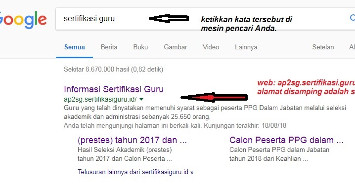 Periksa Hasil Pengumuman Pretest PPG Dalam Jabatan Periode Mei 2018