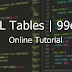 HTML Tables | 99codes