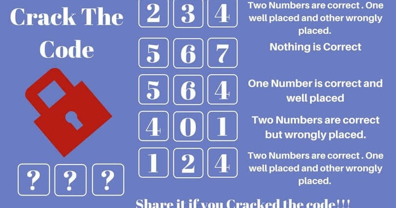 Crack the Code 3-Digit Puzzle with Solution