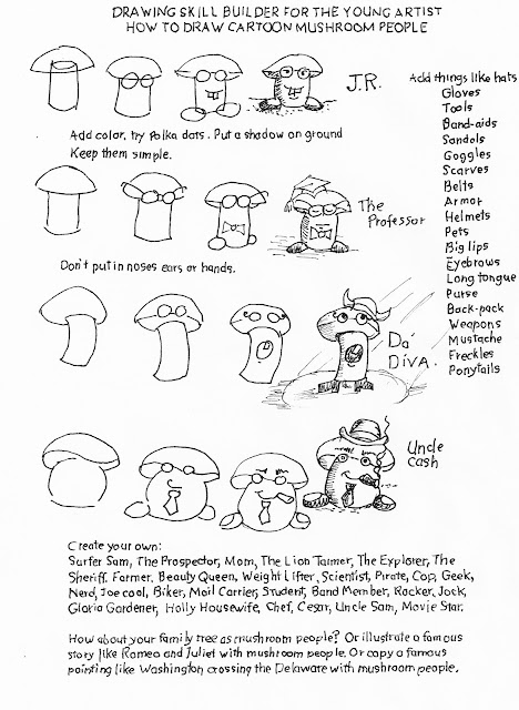How to Draw Worksheets for The Young Artist: HOW TO DRAW CARTOON ...