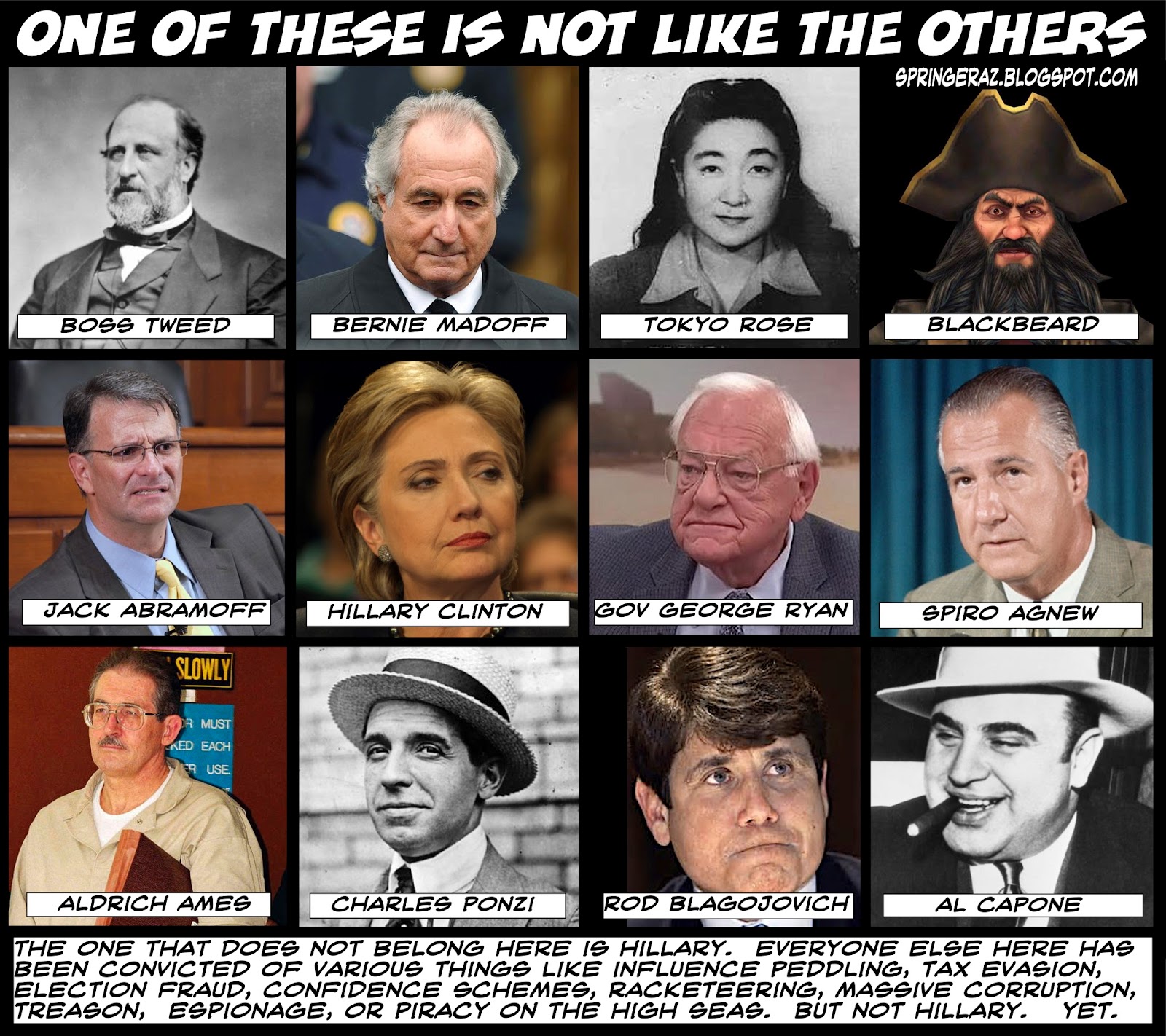 springer's blog One Of These Is Not Like The Others