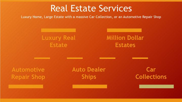  Real Estate Services