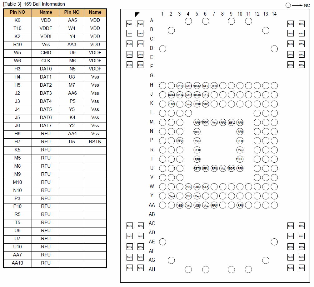 Nn-df383bzpe (инверторная). портмоне виттхен 10-1-062-4. 3d модель кошечка с котёнком stl. 169уmm. вычислите значение корня.