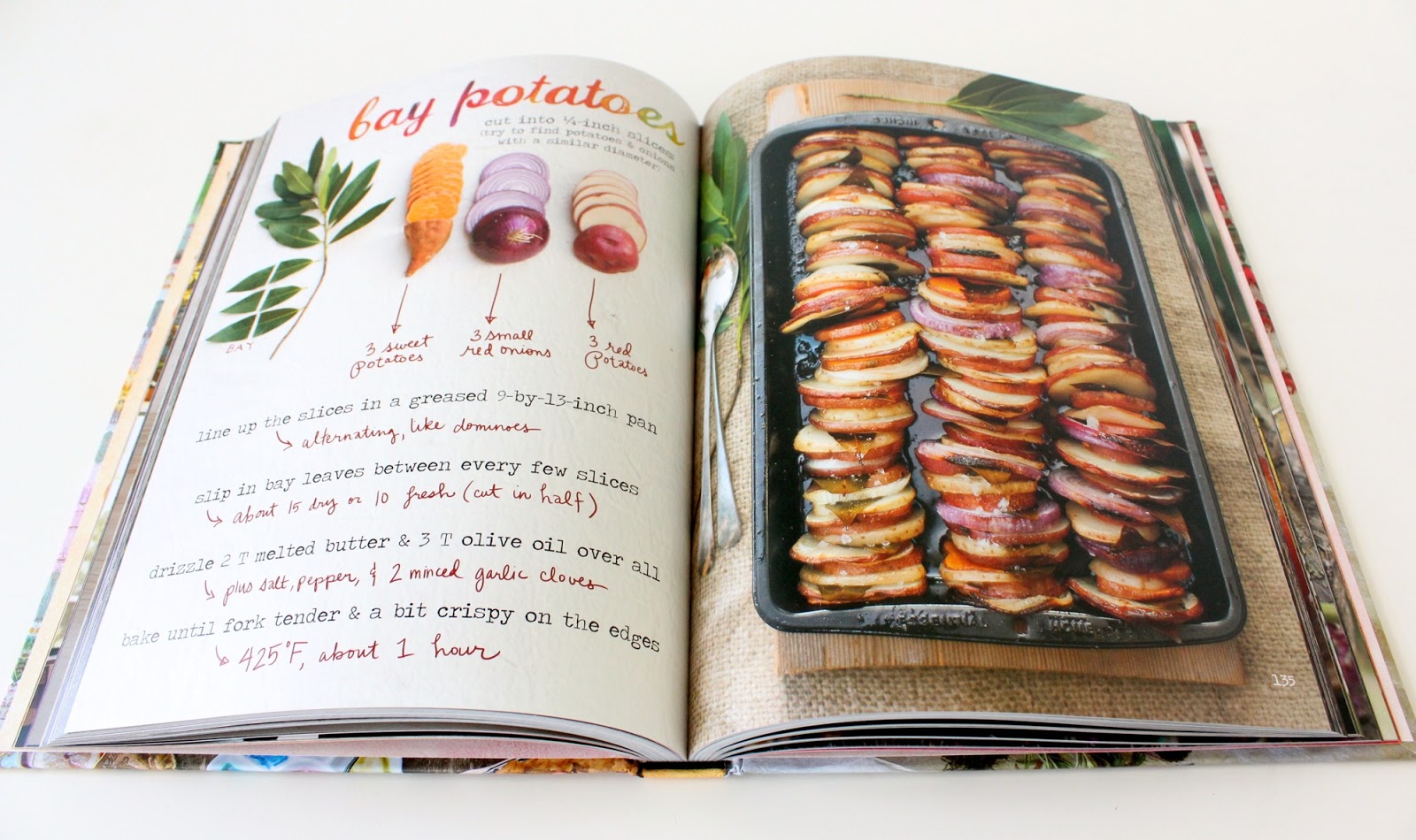 the Forest Feast - MADE EVERYDAY