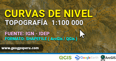 GEO GPS PERÚ: Curvas de Nivel - Topografía 100k ( Completo | Perú