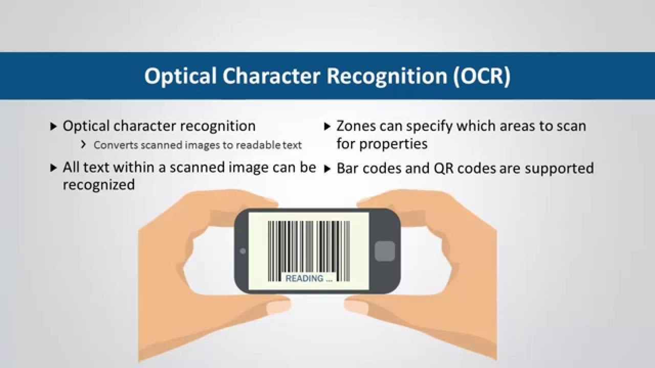 Optical character recognition