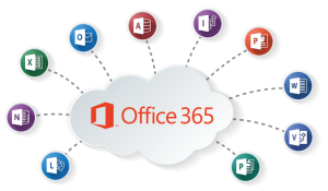 Donde encaja Yammer en los procesos de colaboración, comunicación o  compartición de conocimiento de una empresa que ya usa Office365? |  Soluciones SharePoint