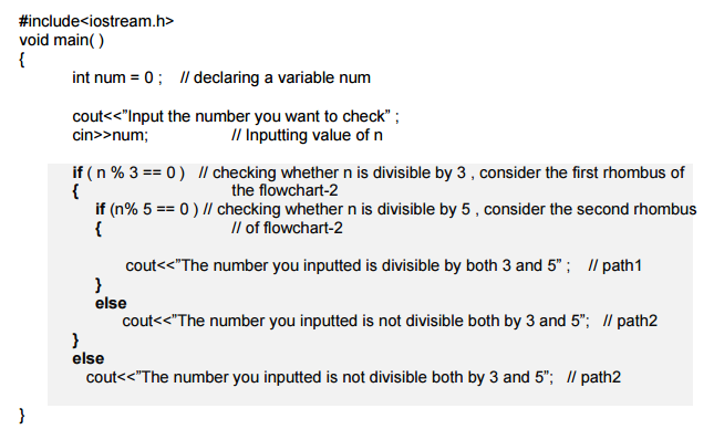 CHAPTER 2 :Introduction to various Programming Constructs in C++ ...