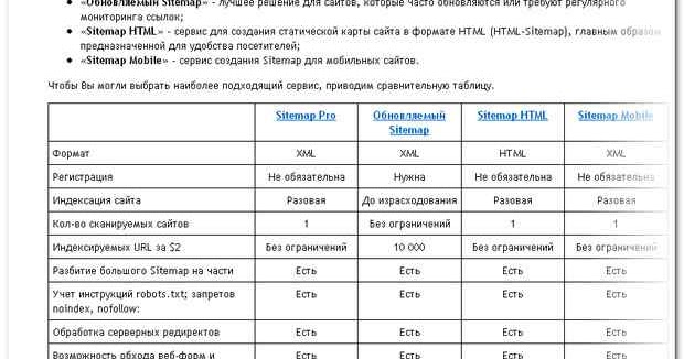 Онлайн генераторы карты сайта - sitemap xml generators