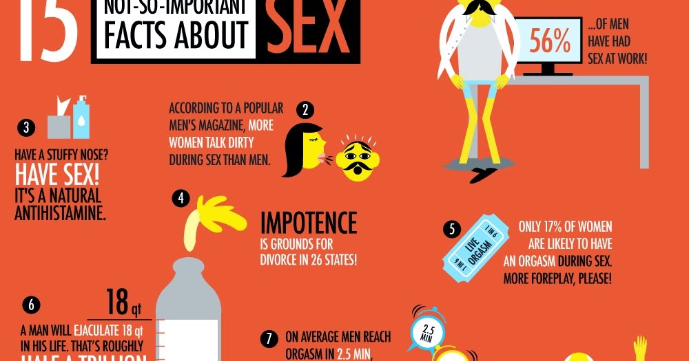 Hilarious Sex Facts 56