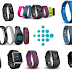 Fitbit User Guide Discover the Ultimate Fitbit Manual Fitbit User Guide Discover the Ultimate Fitbit Manual
