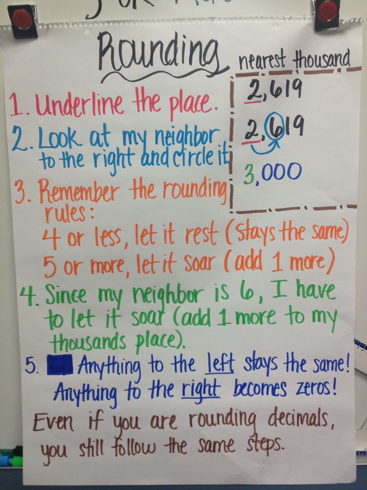 Rounding Whole Numbers Examples