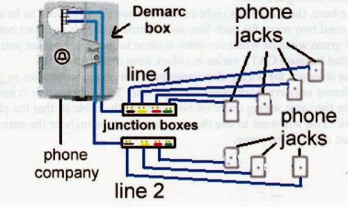 Electric Work: Phone wiring diagram, 1 - 8