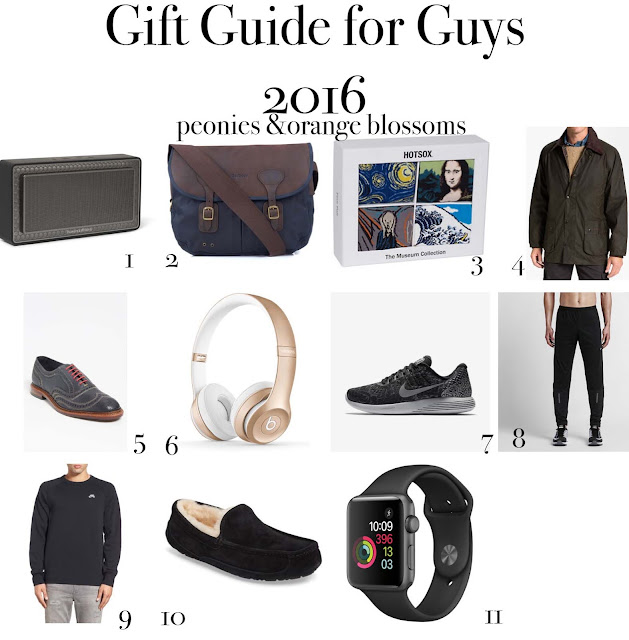 Men's Holiday Gift Guide 2016 Men's Holiday Gift Guide 2016
