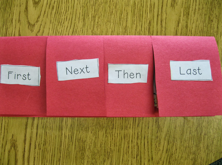 first ,next ,then, last activities تعليم الطفل طريقة سرد الاحداث