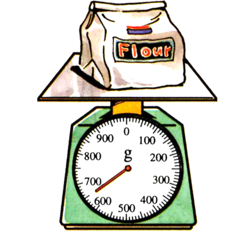 Top 105+ Pictures How To Use An Old Weight Scale Sharp 10/2023
