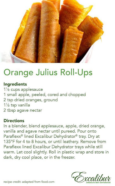 Chocolate Orange Leather Recipe Chocolate Orange Leather Recipe