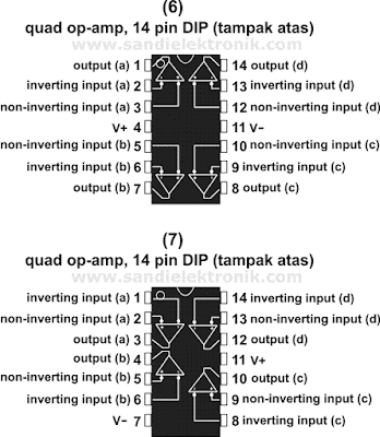 quad op-amp 14 pin