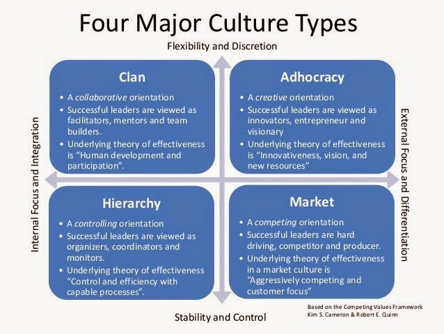 High School Essays Example Of Proposal Essay also How To Write A Thesis Sentence For An Essay English Essays On Different Topics Essay Wikipedia Top Classification Essay Thesis